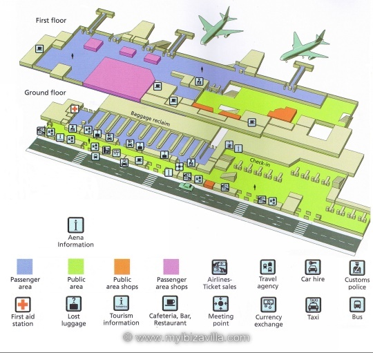 Grond plan van de luchthaven van Ibiza