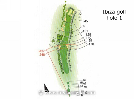 Ibiza golfbaan hole 1